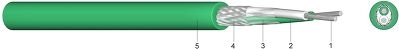 90 E/N/P/C (5/20) PVC - isolierte Ausgleichs- und Thermoleitung mit Abschirmung